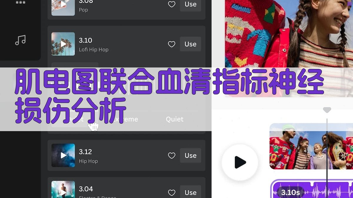 肌电图联合血清指标神经损伤分析