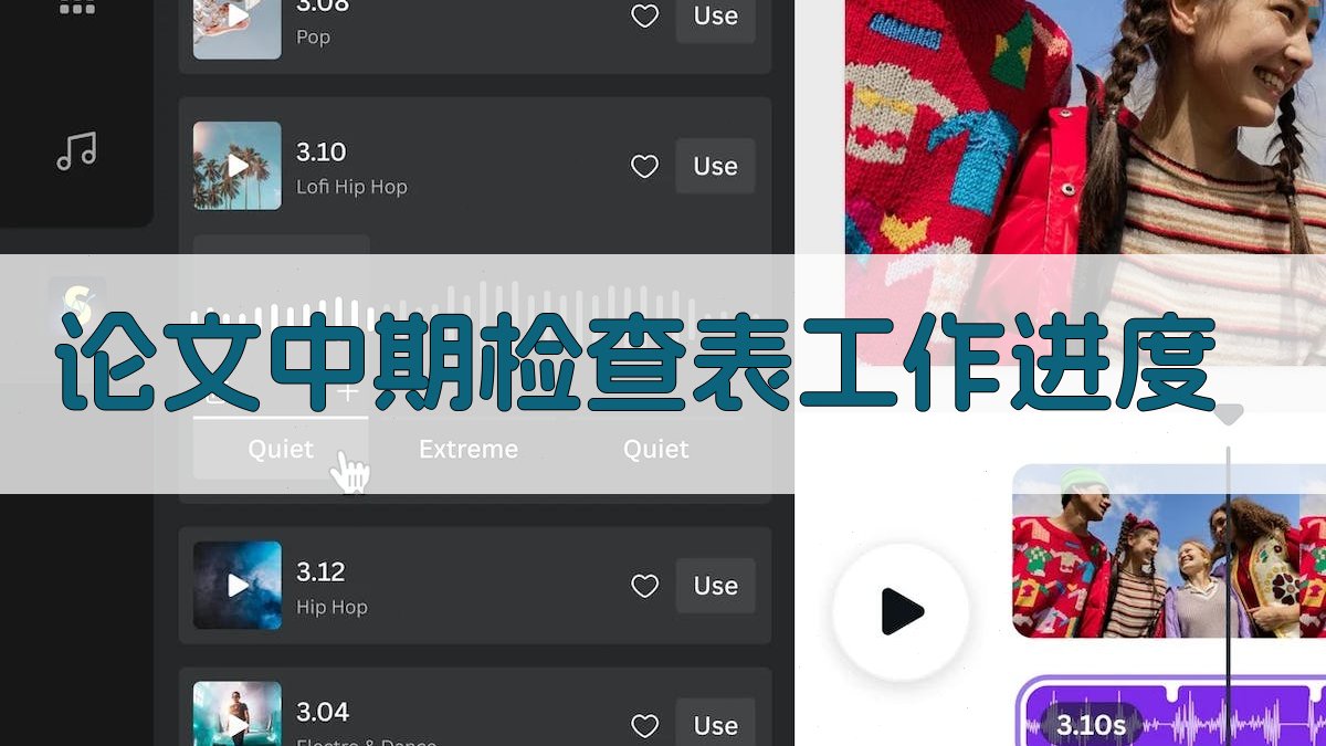 AI论文中期检查表工作进度