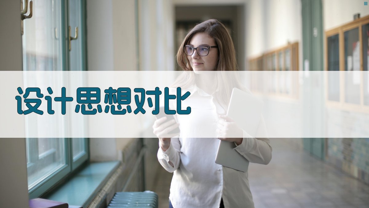 AI设计思想对比工具