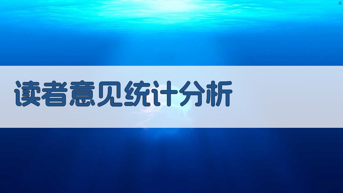 AI读者意见统计分析