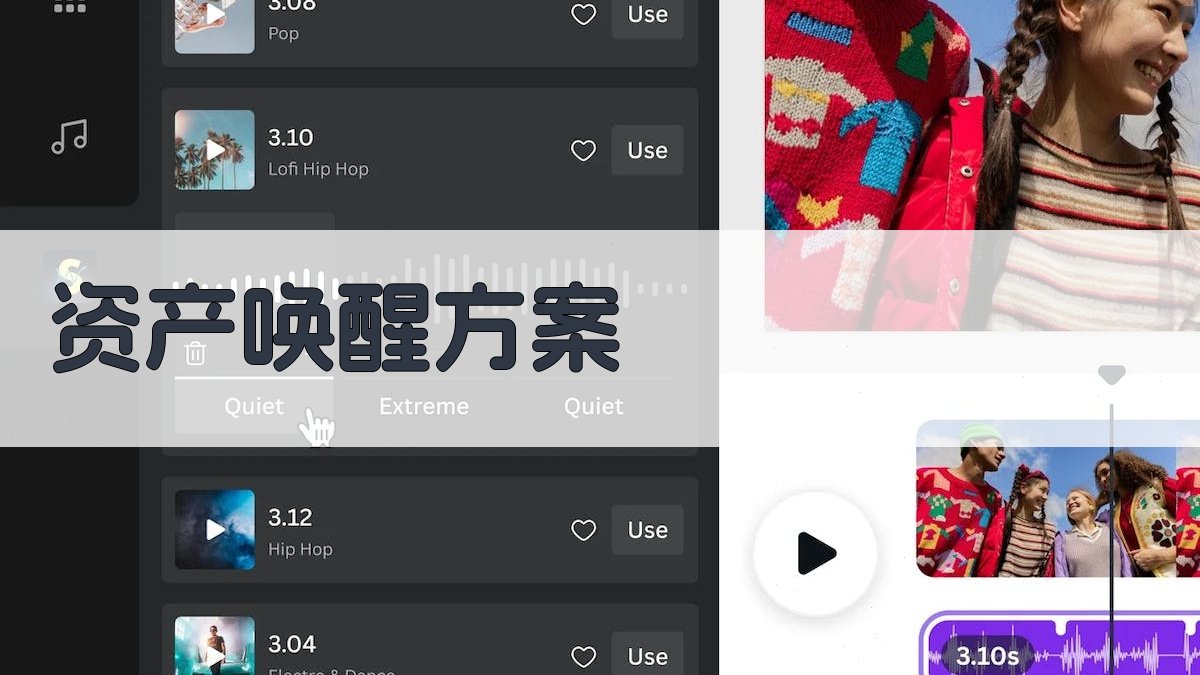 天津纺织集团资产唤醒方案生成器