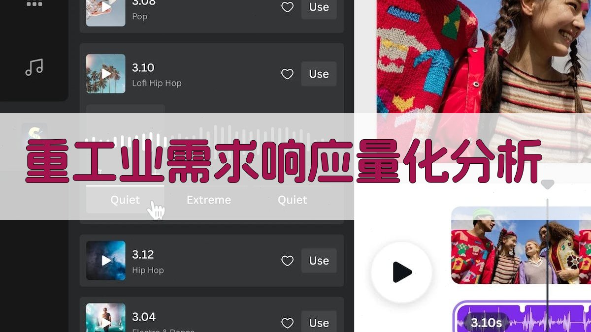 重工业需求响应量化分析