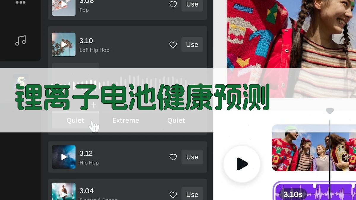 锂离子电池健康预测