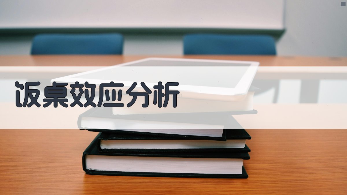 AI饭桌效应分析生成器